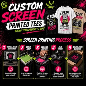 May include: A graphic display showing custom screen printed tees and a five-step process. The top features three t-shirts with skull, bear, and boombox designs. Below, five numbered panels illustrate artwork creation, screen setup, squeegee printing, heat curing, and quality check.