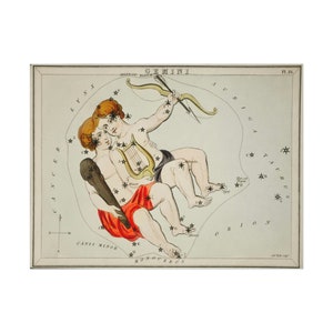 Gemini Astronomical Constellation Chart Zodiac Poster