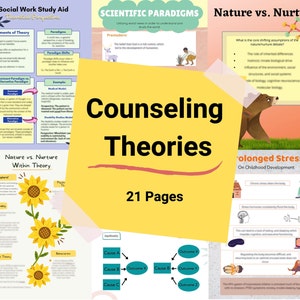 Peut inclure: A set of posters éducatifs intitulés "Counseling Theories" avec le texte "21 Pages". Les affiches couvrent des sujets tels que "Nature vs. Nurture", "Scientific Paradigms" et "Social Work Study Aid", avec des diagrammes et du texte.