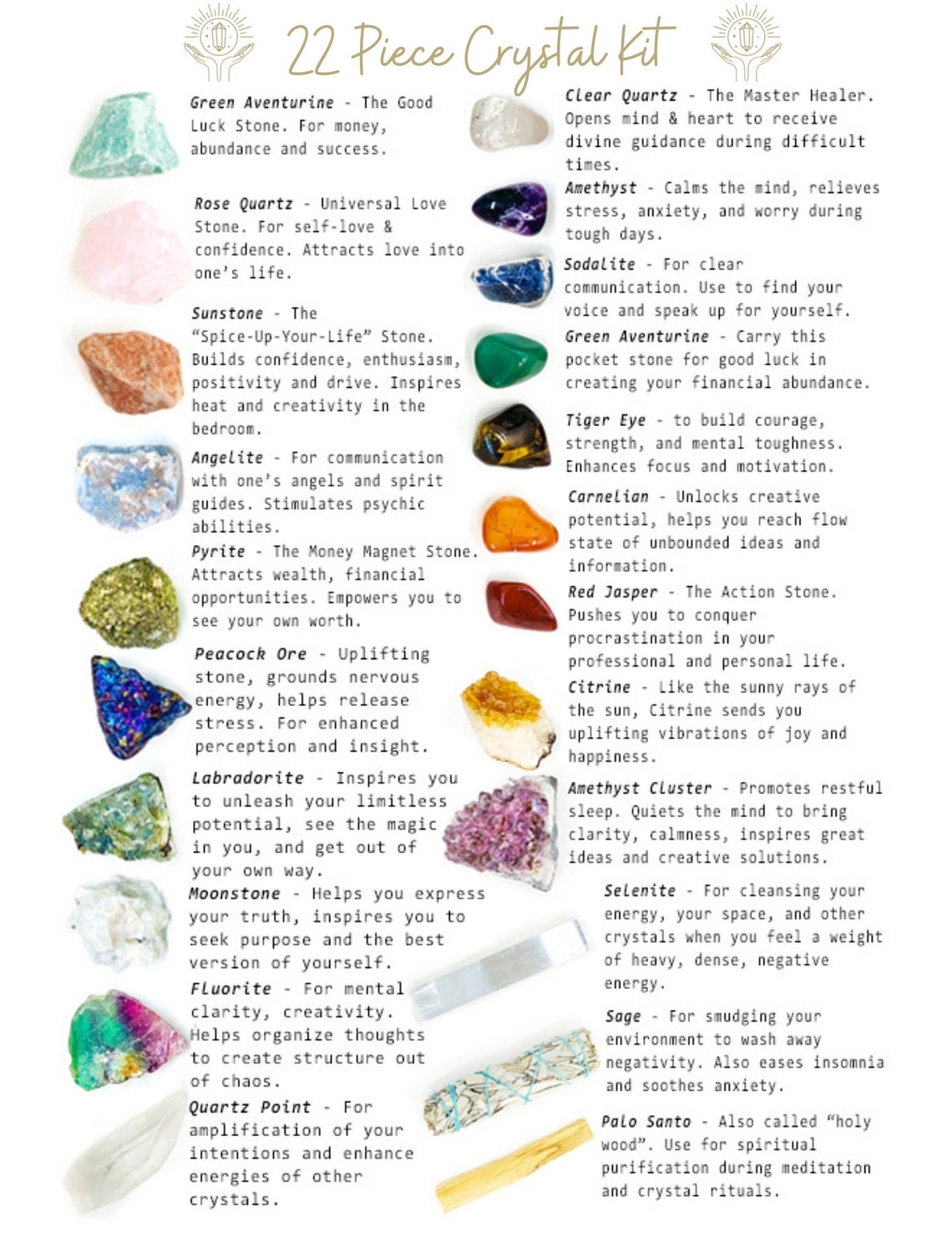 22 pcs Crystal Kit Box Raw Crystal Gemstones Sage Cluster | Etsy