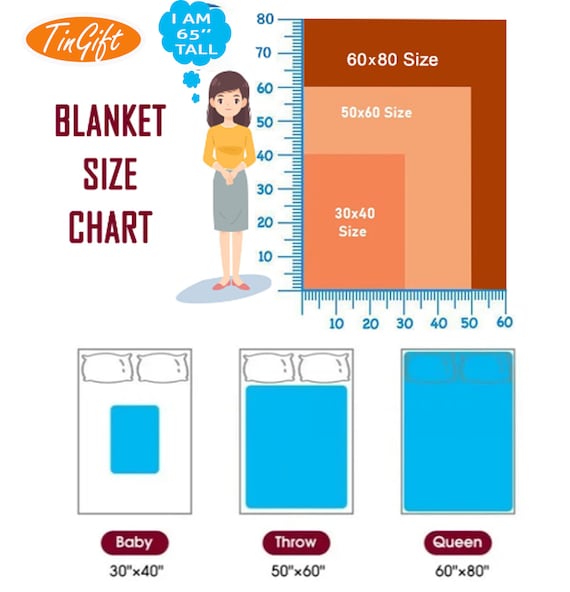 Daughter in law throw blanket hotsell