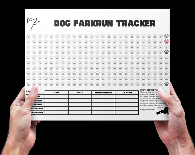 Digital Dog Parkrun Milestone Tracker
