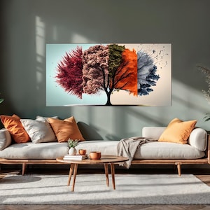 The Four Seasons Tree Abstract Nature Print Modern Wall Decor Tree of Life Art Unique Housewarming Gift