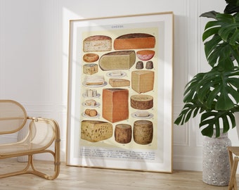 Auswahl an Vintage-Käsesorten, Küchendekor-Druck, Gourmet-Wandkunst, Geschenk für Kenner