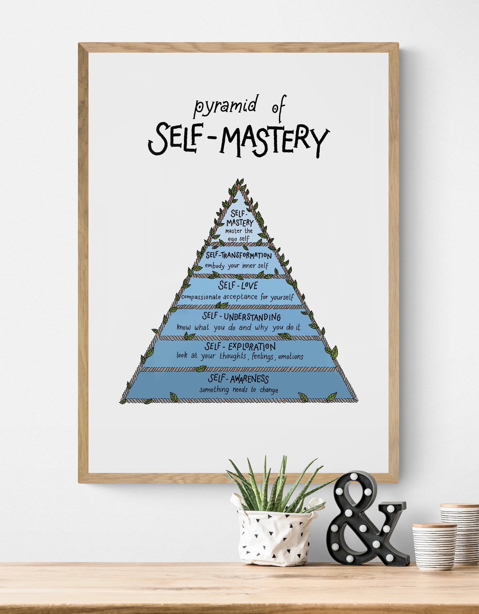 Ifeelymyself: The Journey To Self Mastery - g2fw72s
