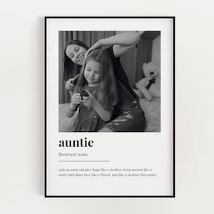 PERSONALISED AUNTIE DEFINITION Print, Auntie Wall Art Print, Birthday Gift For Auntie, Auntie Print, Definition Print, Custom Photo Gift