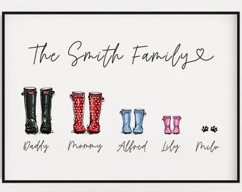 May include: A personalised family print featuring the text "The Smith Family" and illustrations of wellies for each family member, including a dog. The wellies are black, red with white polka dots, blue, pink, and a pair of paw prints.