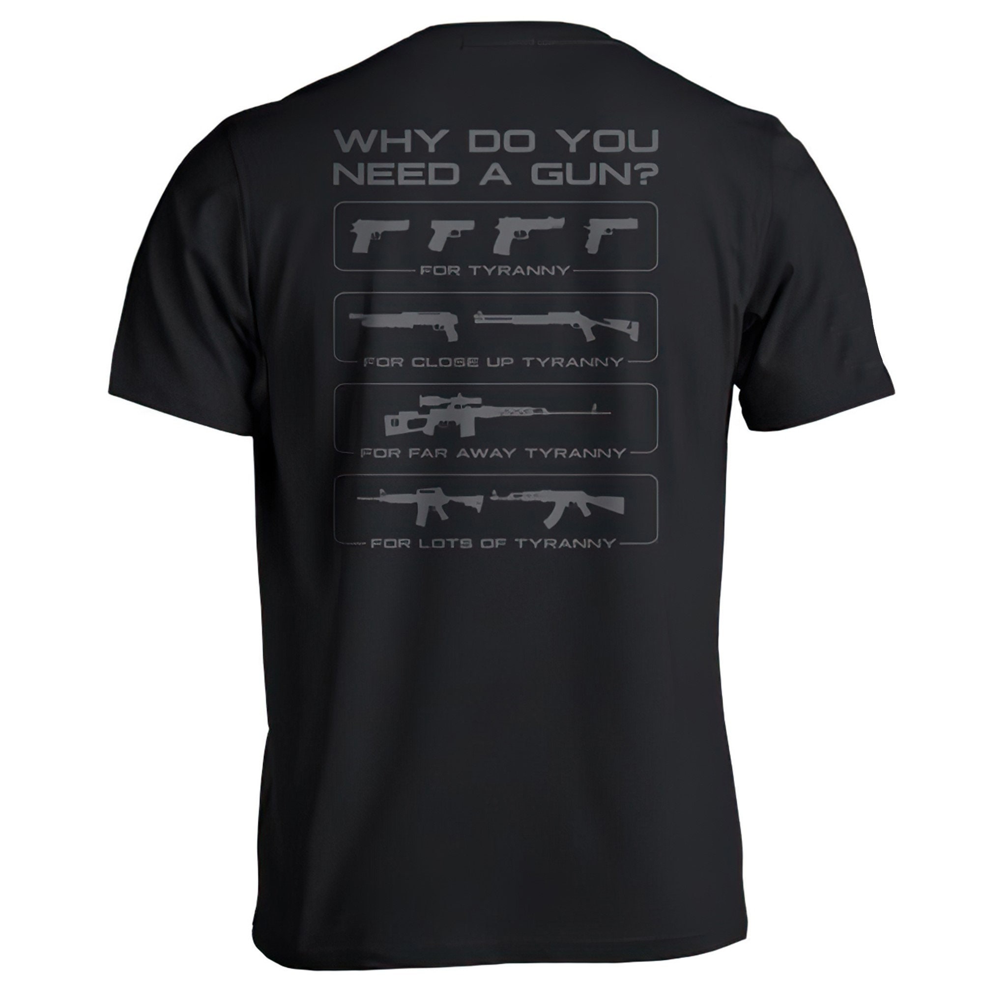 Physical Needs Gun Meme - fzed9wb