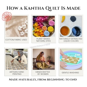 May include: An infographic detailing the process of making a Kantha quilt. The steps include using cotton fabric, plant-based natural dyes, and naturally extracted liquid colors. It also shows artisan hand printing, handcrafted by women, and gentle washing. The text reads "Made naturally, from beginning to end."