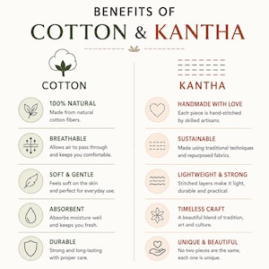 May include: An informational graphic titled Benefits of Cotton & Kantha. The left side lists cotton attributes: 100% natural, breathable, soft, absorbent, and durable. The right side lists kantha attributes: handmade, sustainable, strong, and unique.
