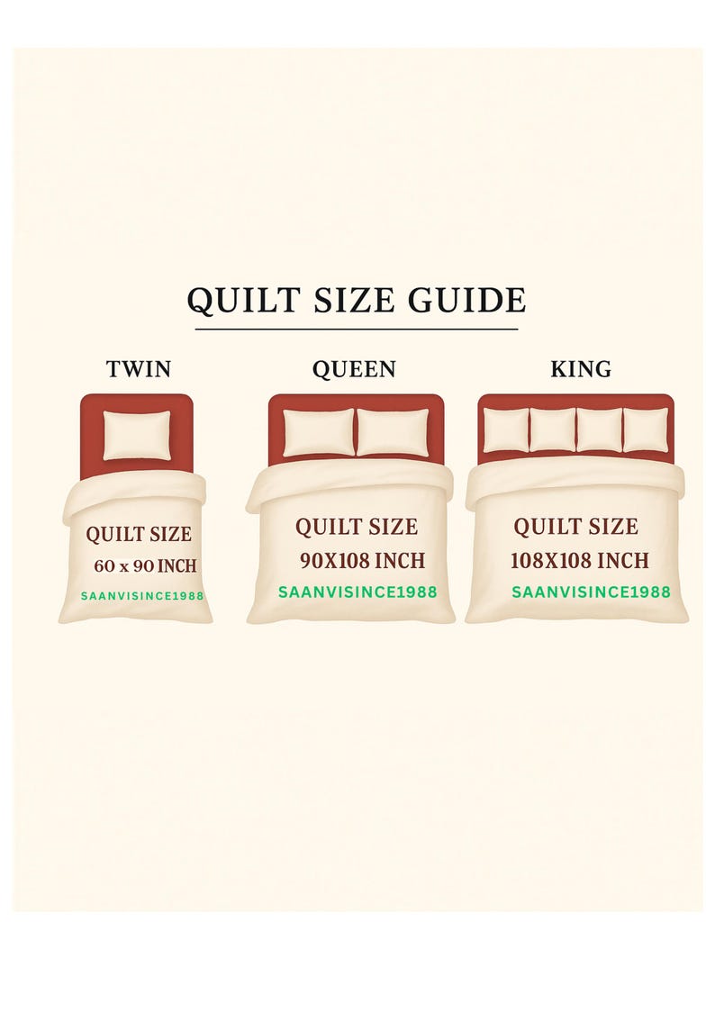 May include: A Quilt Size Guide chart featuring three bed illustrations labeled Twin, Queen, and King. Each shows a red bed frame, cream pillows, and a cream quilt with dimensions: 60 x 90 inch, 90 x 108 inch, and 108 x 108 inch. Text includes SAANVISINCE1988.