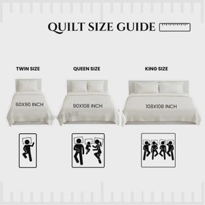 May include: A quilt size guide chart featuring three bed illustrations labelled Twin Size 60x90 inch, Queen Size 90x108 inch, and King Size 108x108 inch. Each bed includes icons representing the number of people and pillows for each specific size.