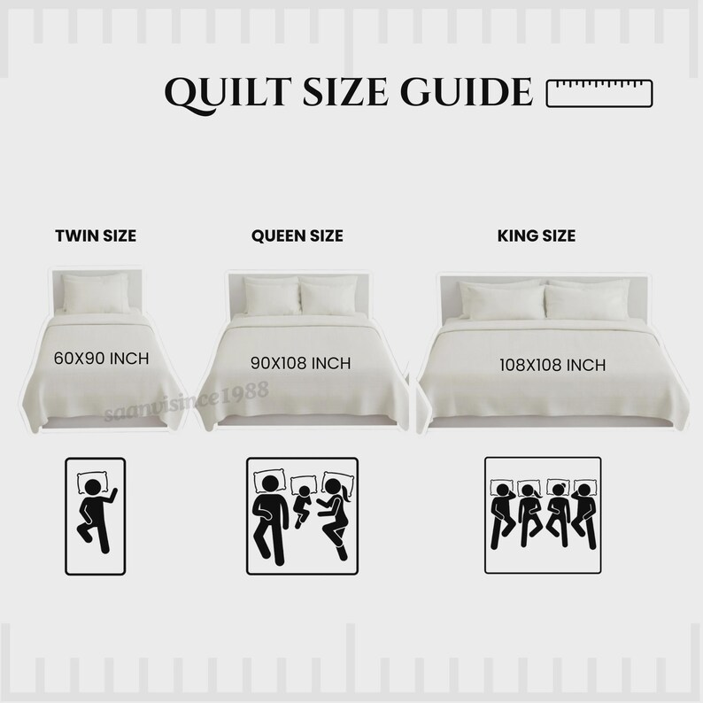 May include: A quilt size guide chart featuring three bed illustrations labelled Twin Size 60x90 inch, Queen Size 90x108 inch, and King Size 108x108 inch. Each bed includes icons representing the number of people and pillows for each specific size.