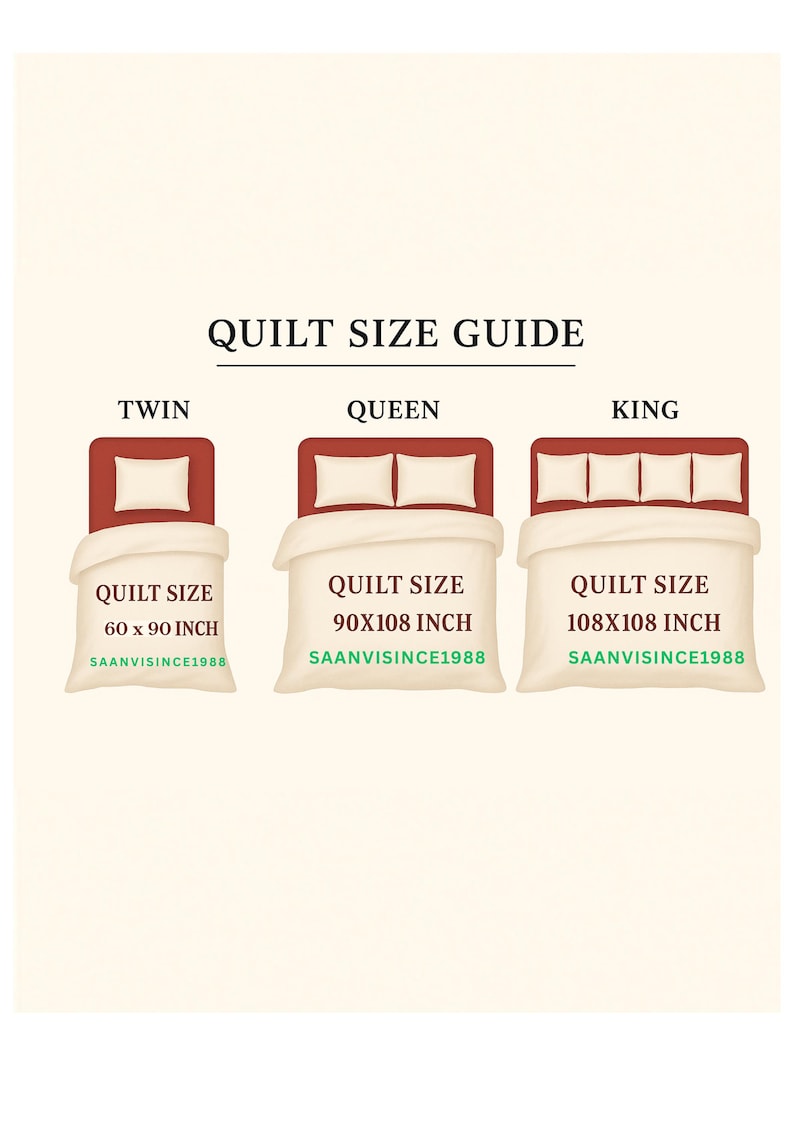 May include: A Quilt Size Guide chart featuring three bed illustrations labeled Twin, Queen, and King. Each shows a red bed frame, cream pillows, and a cream quilt with dimensions: 60 x 90 inch, 90 x 108 inch, and 108 x 108 inch. Text includes SAANVISINCE1988.