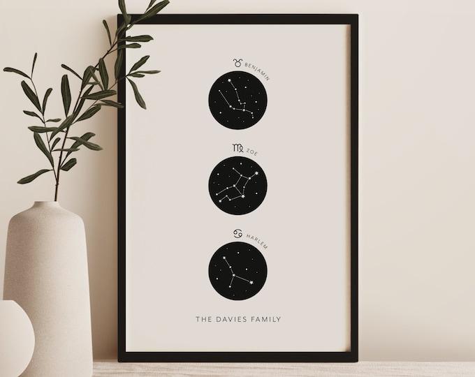 Personalized Family Zodiac Constellation Print: Astrology Star Sign Art (Digital Option)