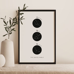Personalised Family Zodiac Print (A4, A3, A2, Digital), Constellation Astrology Star Sign Art, Mother's day, Gifts for Her, Unframed