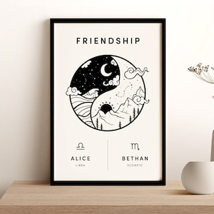 Personalised Zodiac Friendship Print (A4, A3, Digital), Constellation Star Sign Wall Art, Birthday Ideas, Astrology, Gifts For Her, Unframed