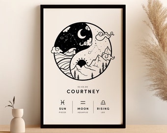 Custom Zodiac Print | Astrology Wall Art | Birth Chart Print | Sun and Moon Sign Art | Birthday Gift | Illustrated Constellation Art