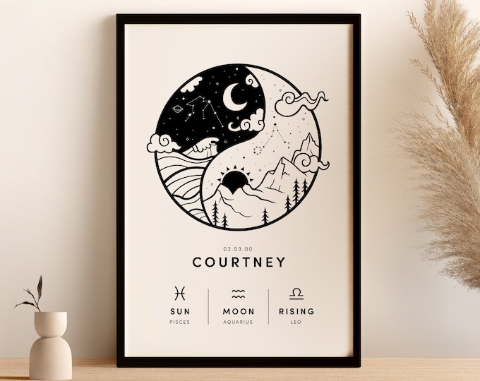 Custom Zodiac Print | Astrology Wall Art | Birth Chart Print | Sun and Moon Sign Art | Birthday Gift | Illustrated Constellation Art