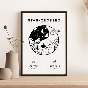 Personalised Zodiac Couple Print (A4, A3, Digital), Constellation Star Sign Wall Art, Wedding Gift Ideas, Anniversary, Astrology, Unframed