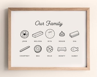 Personalised Family Biscuit Print (A4, A3, Digital), Fully Custom Family Tree Illustrated Sign Art, Mother's day, Father's day, Unframed