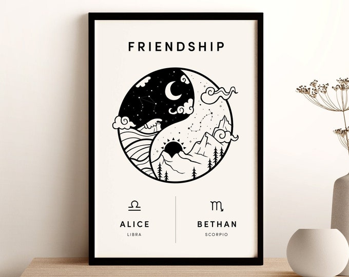 Personalised Zodiac Friendship Print (A4, A3, Digital), Constellation Star Sign Wall Art, Birthday Ideas, Astrology, Gifts For Her, Unframed