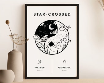 Personalised Zodiac Couple Print (A4, A3, Digital), Constellation Star Sign Wall Art, Wedding Gift Ideas, Anniversary, Astrology, Unframed