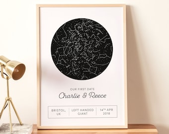 Personalized Star Map Print - Custom Constellation Art, Anniversary Gift, Celestial Wall Decor, Unframed