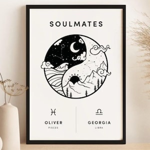 Personalised Zodiac Couple Print, Custom Couples Astrology Wall Art, Soulmate Poster, Star Sign Yin Yang Poster, Wedding, Anniversary Gift