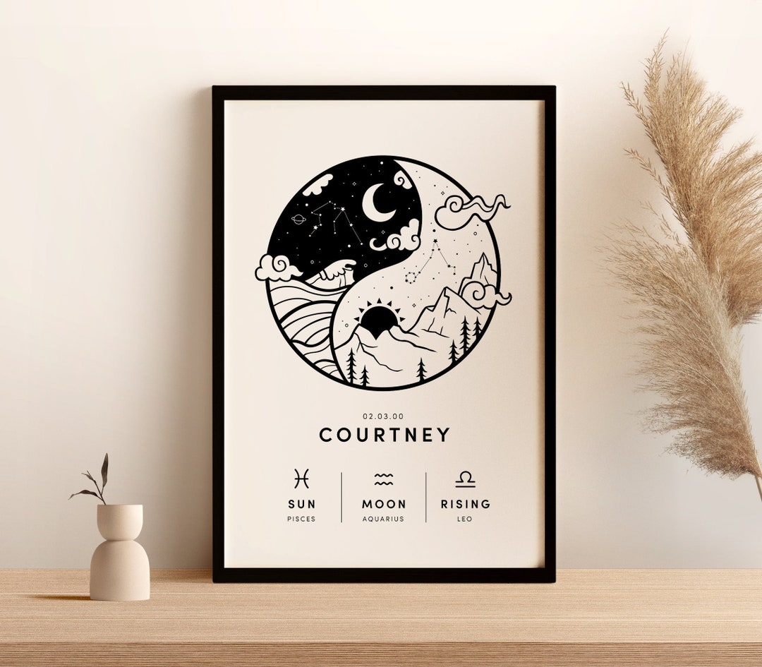 Star Sgn Prnt Custom Brthday Art, Personalsed Starsgn Prnt