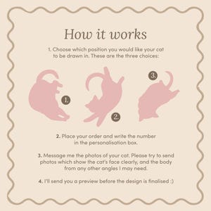 A description of how to order your print. Choose the position you'd like the cat lying in, place your order and send me photos of you cat.