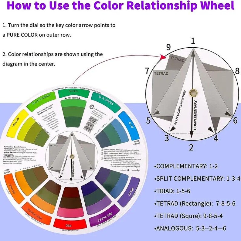 Split Complement Triad Artists Colour Wheel Mixing Colour Guide 23cm Artist Colour Wheel - Etsy