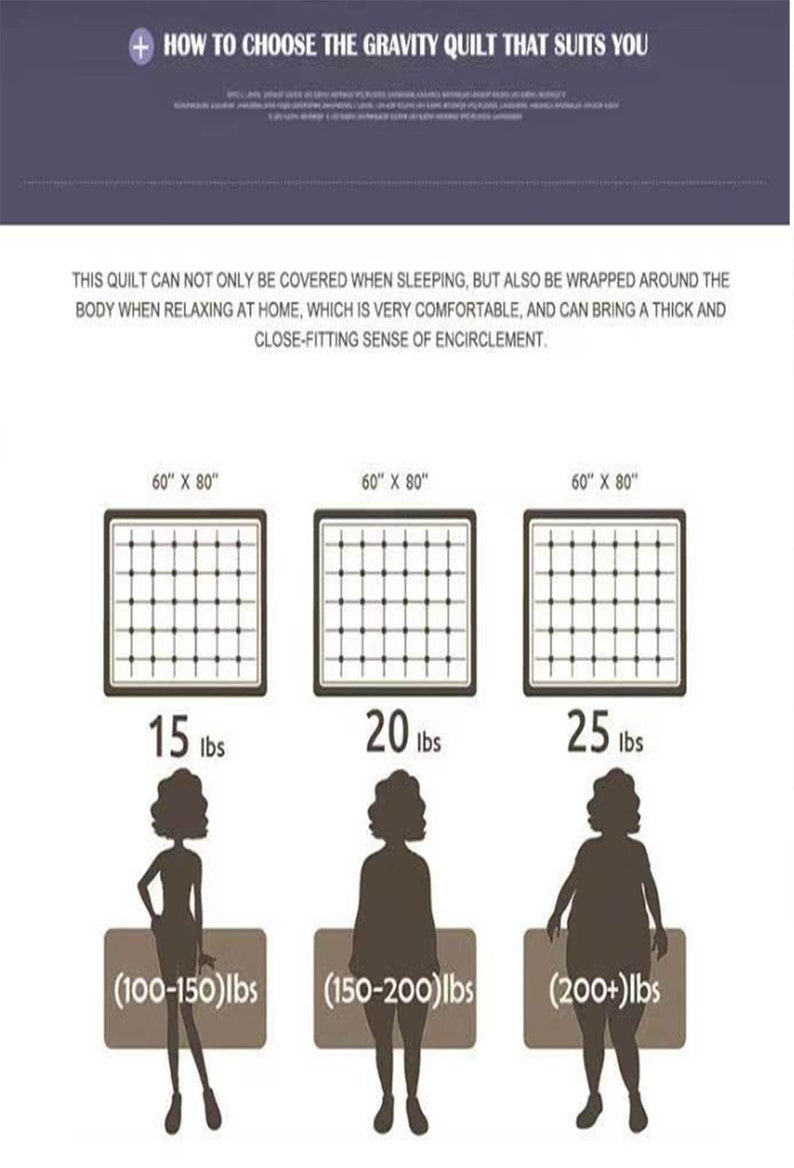 Weighted Blanket Insomnia Sleep Disorder Blanket Sensory Etsy UK