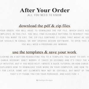 May include: A white background with black text explaining the steps to download and use digital templates after purchase. The text includes the phrases "download the pdf & zip files" and "use the templates & save your work".