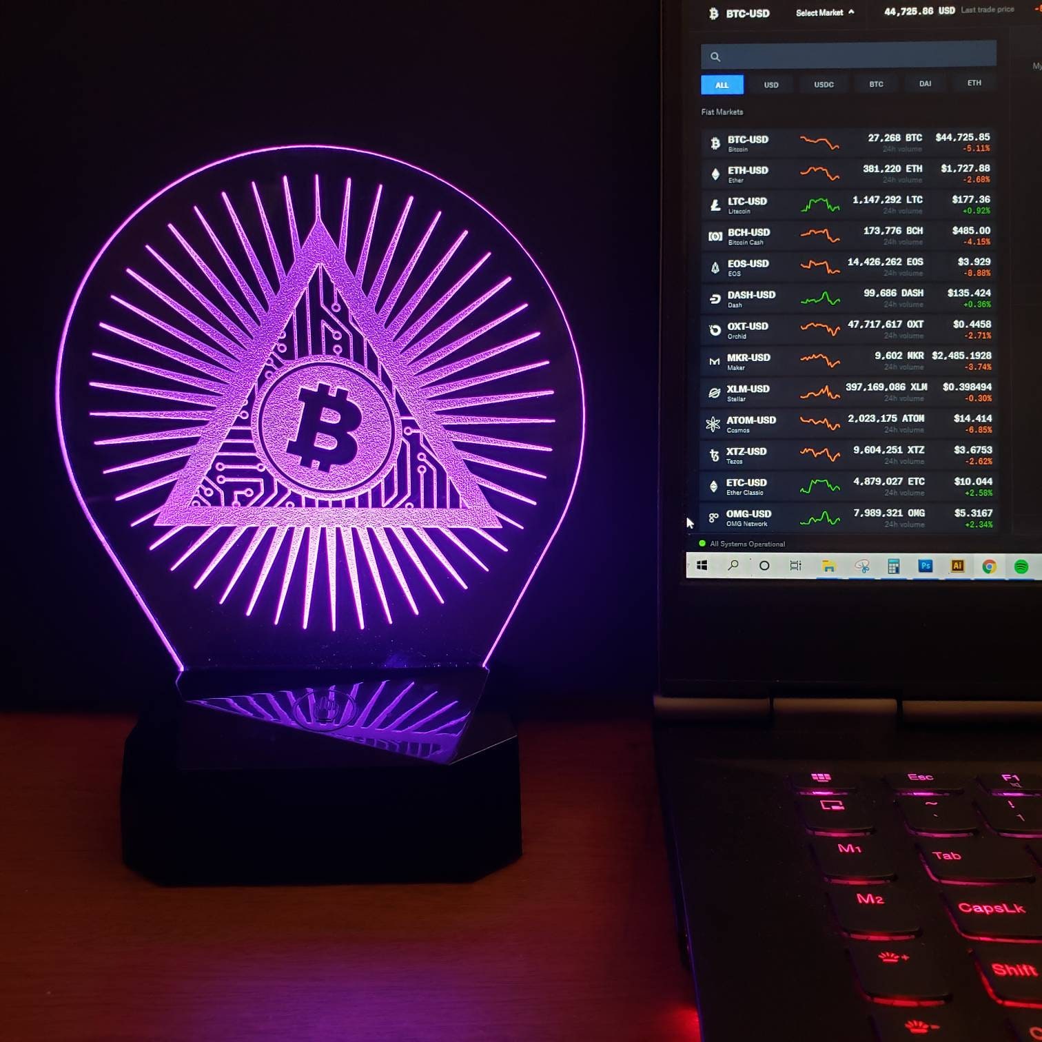 Bitcoin Illuminati Glowing LED Art Night Desk Lamp crypto elon Etsy
