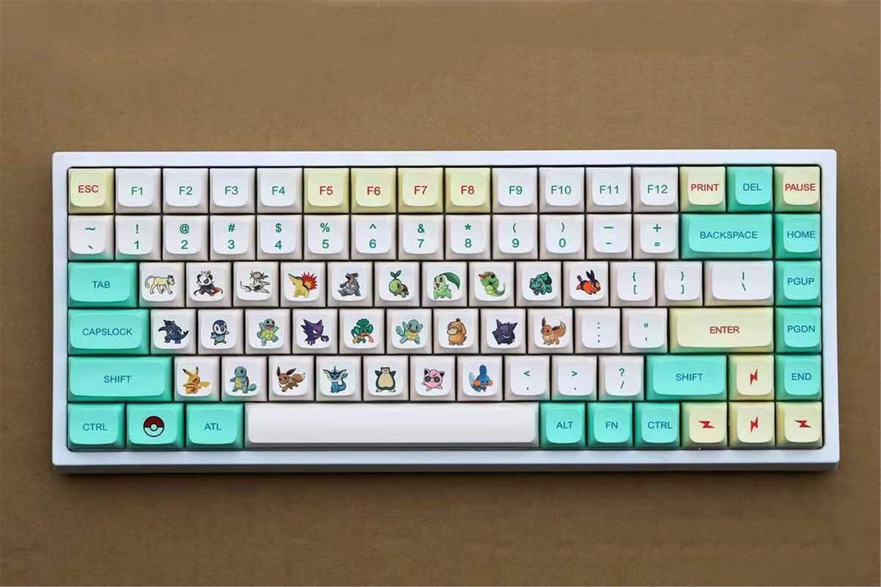 Japanese Anime Keycaps Set XDA Cherry PBT 61/68/84/104/108 Etsy UK
