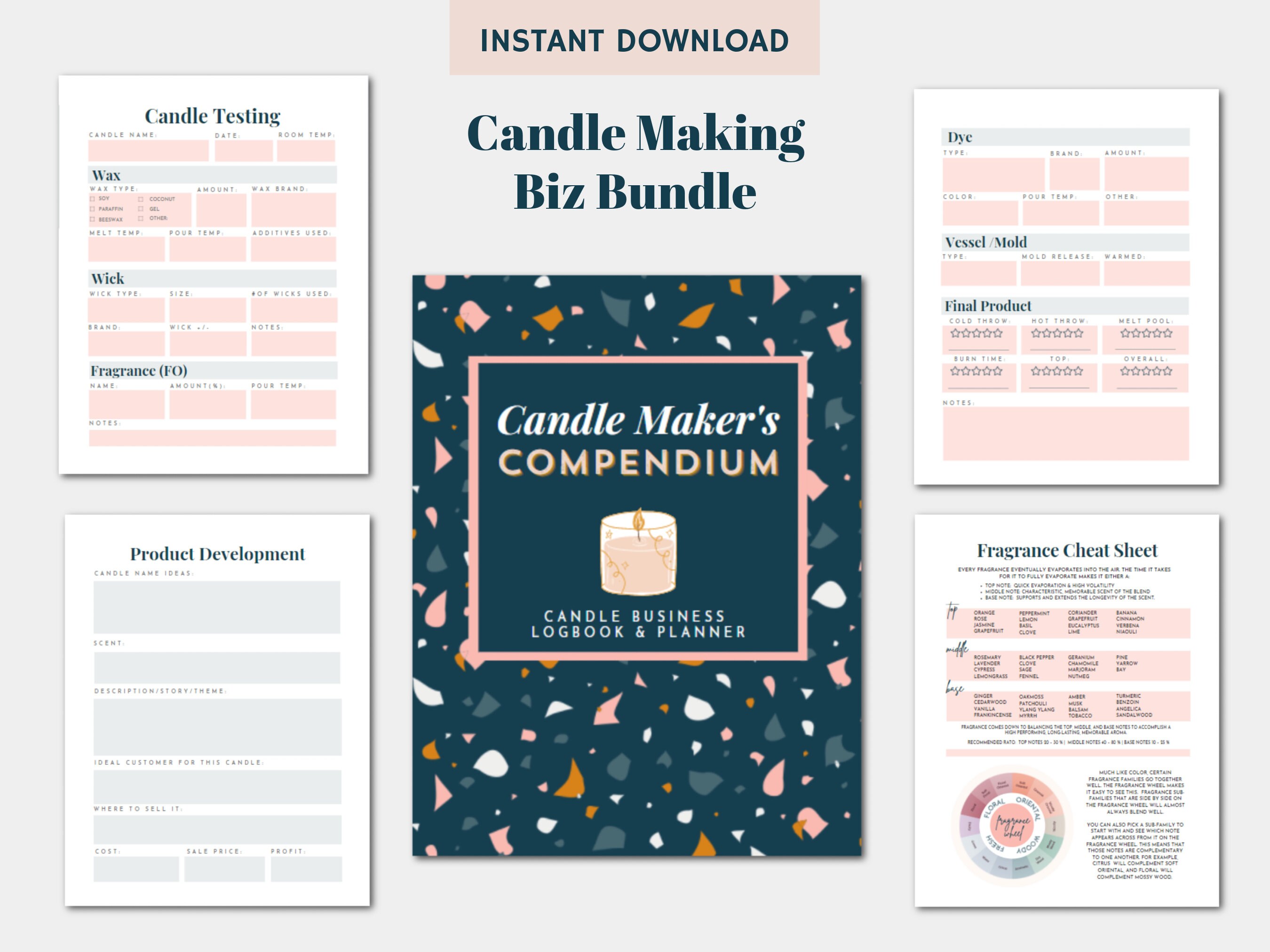 Candle Making Business Bundle Printable Candle Testing Etsy UK