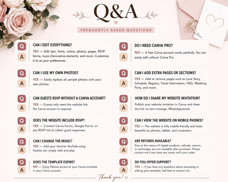 May include: A digital Q&A template for a wedding website featuring a light pink background with floral accents. The text includes frequently asked questions about editing, Canva requirements, RSVP functionality, mobile compatibility, and support policies.