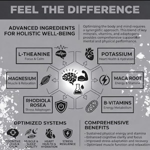 May include: A graphic with the text "FEEL THE DIFFERENCE" and information on holistic well-being. It lists advanced ingredients like L-Theanine, Magnesium, and Rhodiola Rosea, with benefits such as cognitive focus, muscle relaxation, and stress resilience.