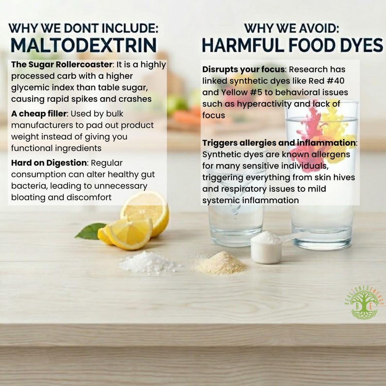 May include: An informational graphic with text about avoiding maltodextrin and harmful food dyes. The image includes text, lemon slices, and small piles of white and beige powders, along with two glasses of water.