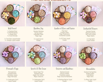 Potion Play Party Kit: Sensory Birthday Activity for Kids