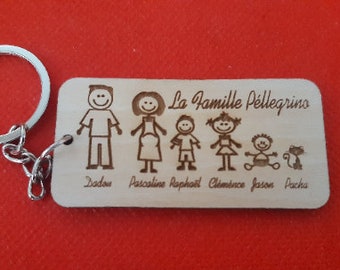 Porte clés Ma petite Famille en bois de Tilleul personnalisé Kdowood.