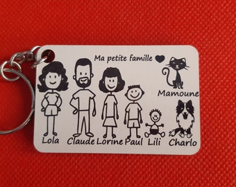 Porte clés Ma petite Famille personnalisé Kdowood.