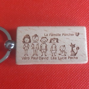 My Little Family custom wooden key ring