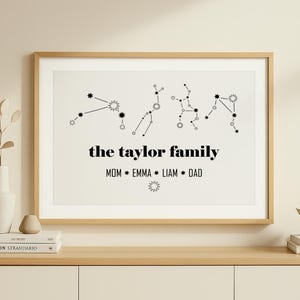 Custom Family Zodiac Constellation Art Print, Personalized Star Sign Poster, Celestial Wall Decor Gift for Astrology Lovers, Unique Family