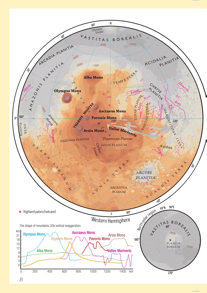 Mars 36 Pocket Atlas: 2nd Edition with free miniposter image 8