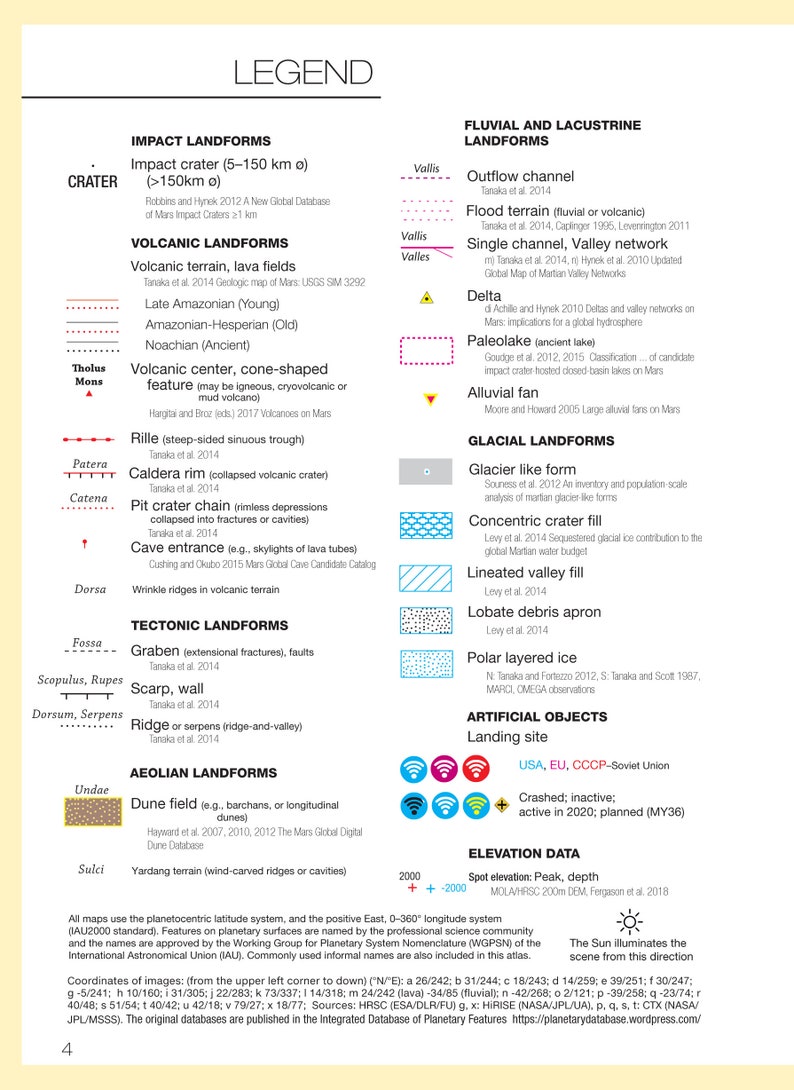 Mars 36 Pocket Atlas: 2nd Edition with free miniposter image 2