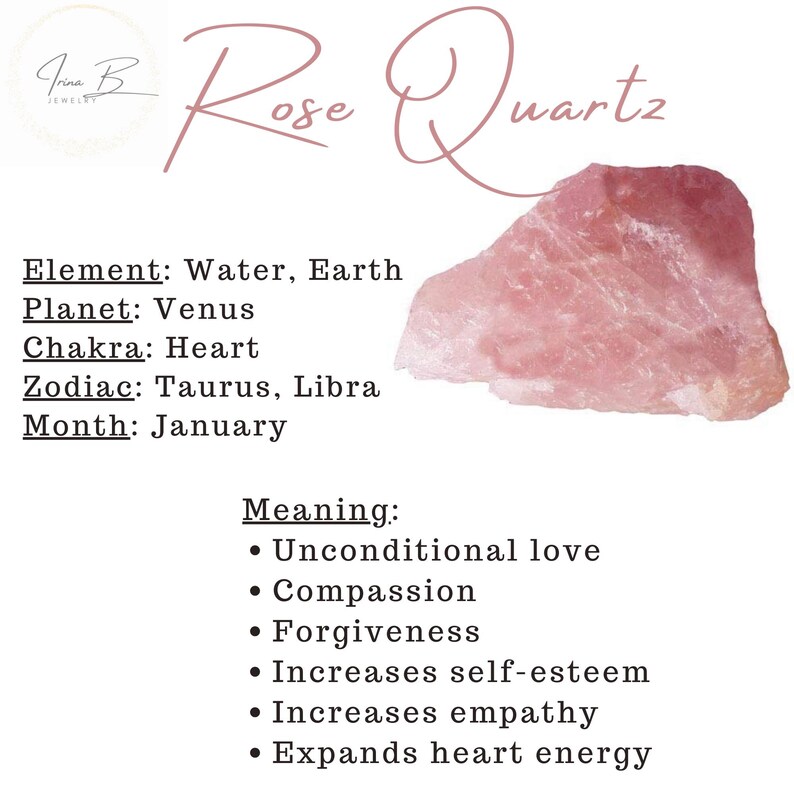 May include: A raw, pale pink rose quartz crystal positioned next to text listing its properties: Element: Water, Earth; Planet: Venus; Chakra: Heart; Zodiac: Taurus, Libra; Month: January; Meaning: Unconditional love, Compassion, Forgiveness, Increases self-esteem, Increases empathy, Expands heart energy.