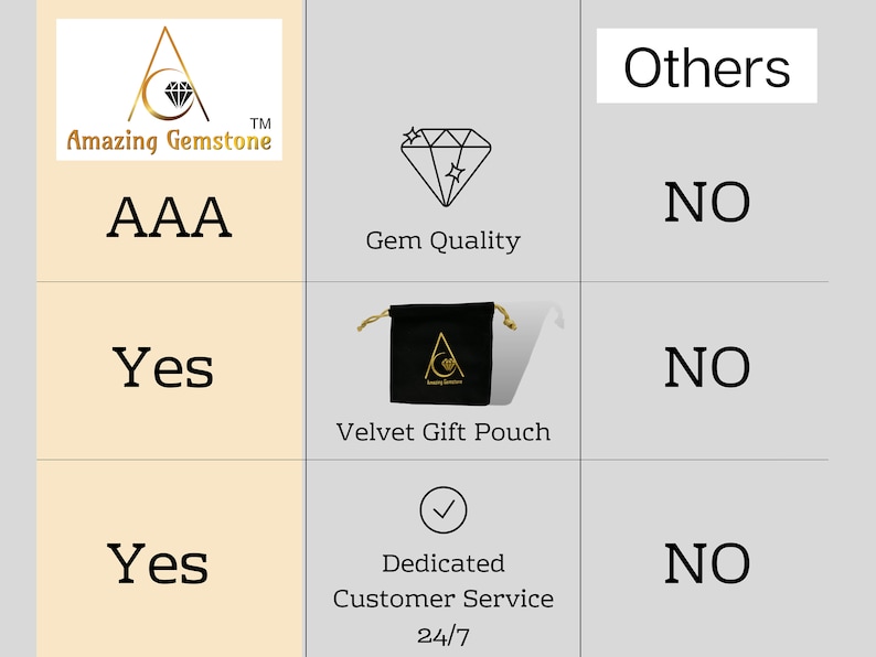 Red Tiger Eye 3 Bead Necklace Pendant, Men and Women Jewelry, Handmade