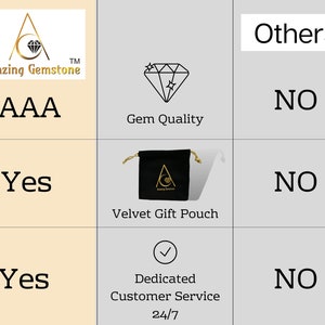 Puede incluir: La imagen muestra el logotipo de Amazing Gemstone, calidad AAA y una bolsa de regalo de terciopelo. Tambi&eacute;n destaca el servicio de atenci&oacute;n al cliente dedicado 24/7. El fondo es de color gris claro.